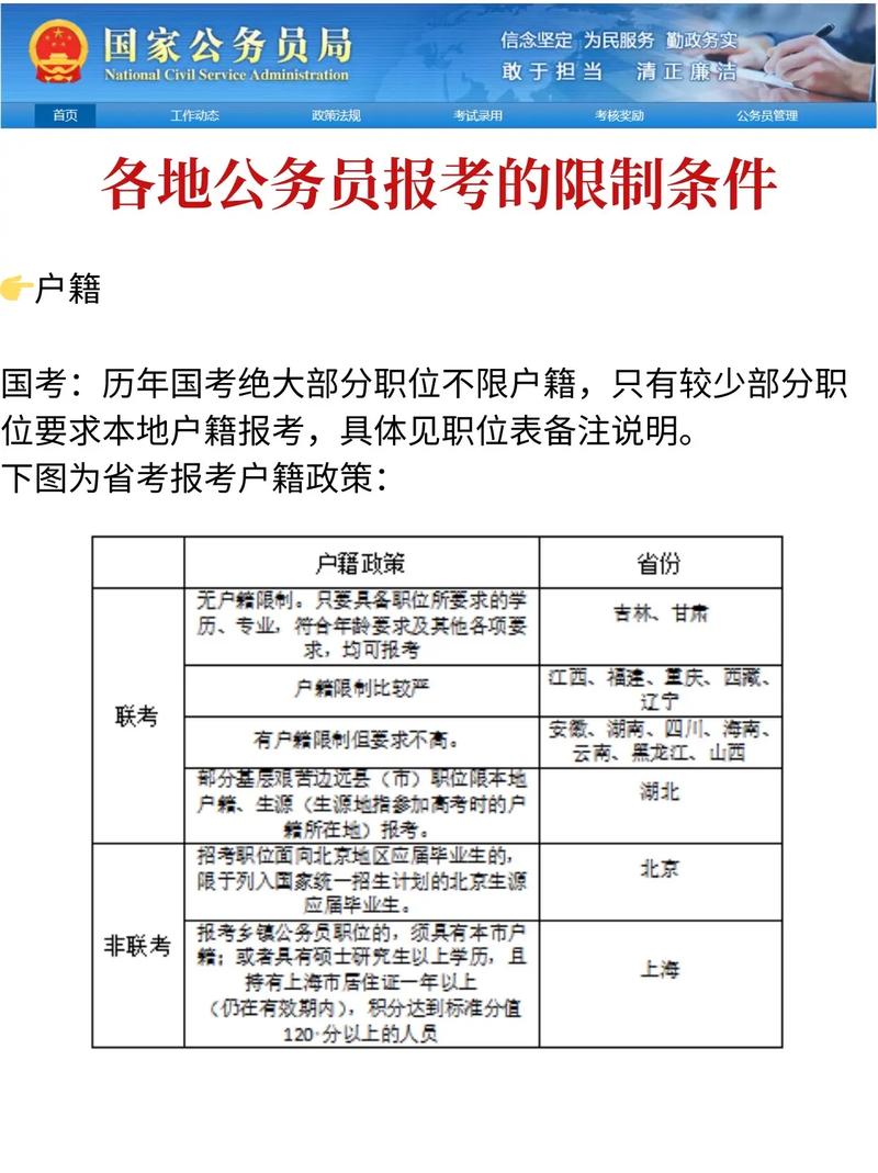 国考笔试到底要不要报班？自学和报班哪个更上岸？-图3