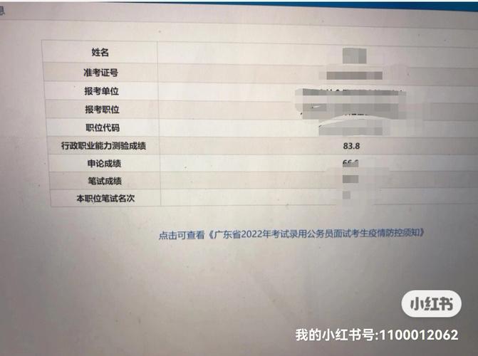 微博晒分2026国考-图1 微博晒分2026国考-图1