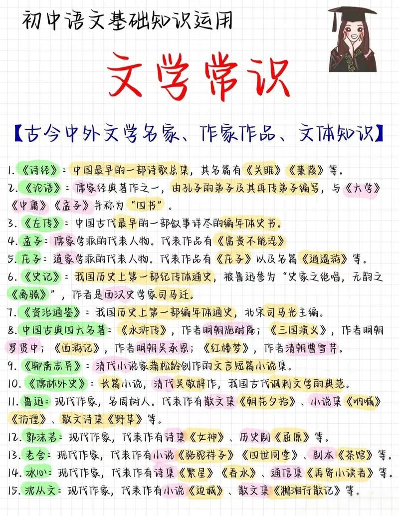 初中文学常识积累有哪些高效方法？如何系统化记忆关键考点？-图1