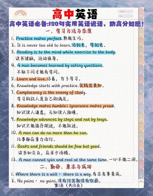 英语高考文化常识考点有哪些？如何高效掌握这些知识？-图1