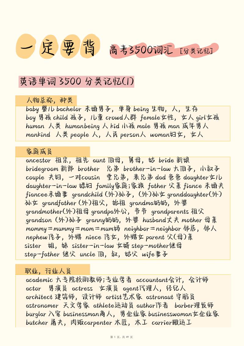 英语高考文化常识考点有哪些？如何高效掌握这些知识？-图3