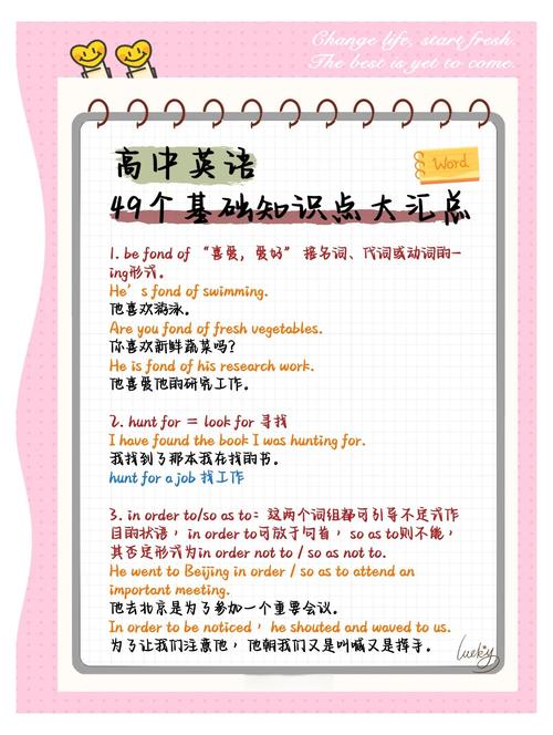 英语高考文化常识考点有哪些？如何高效掌握这些知识？-图2