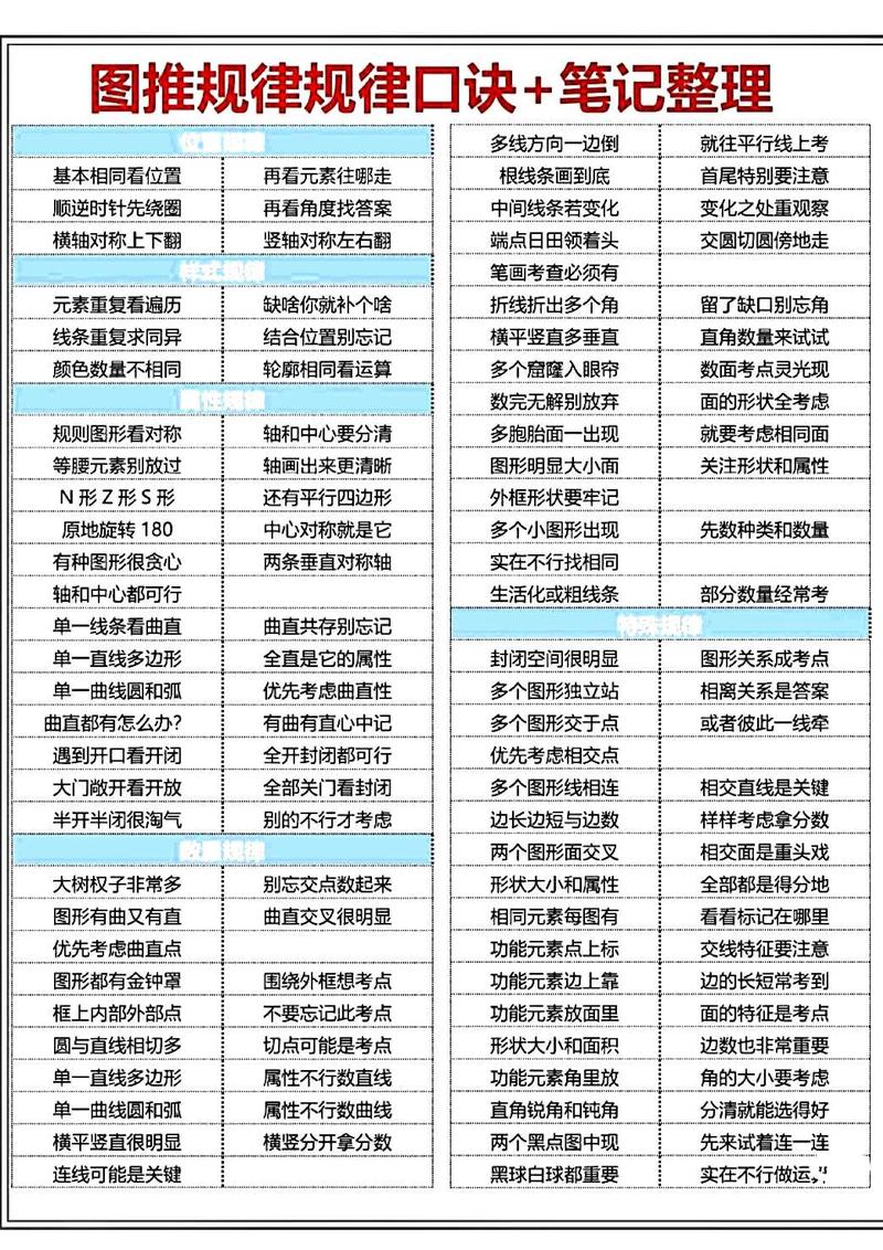 常识判断高频考点有哪些？如何高效掌握这些考点？-图1