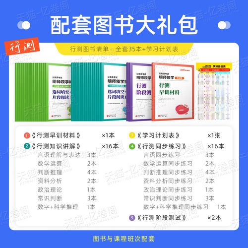 2026年浙江省国考有哪些新变化？报考条件和岗位竞争趋势如何？-图3