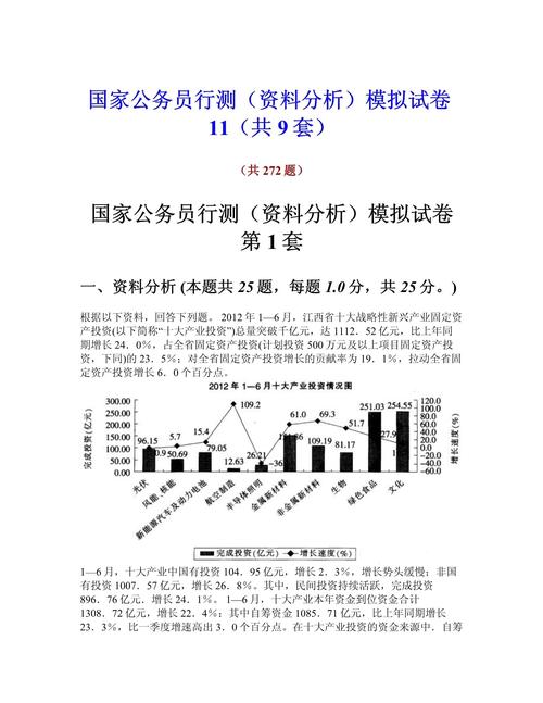 2026国考行测题数会调整吗？各模块题量会怎么变化？-图1