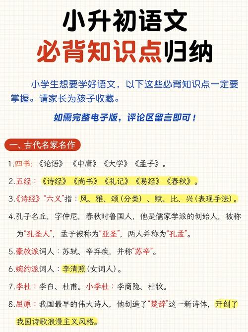 小学语文常识小升初-图1