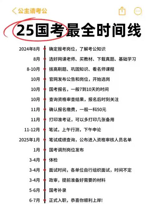 国考什么每年时候报名-图1