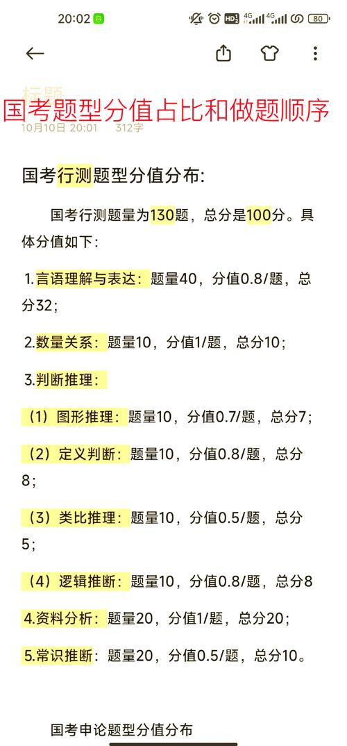 国考行测130题各题型分值如何分配？总分100分怎么算？-图2