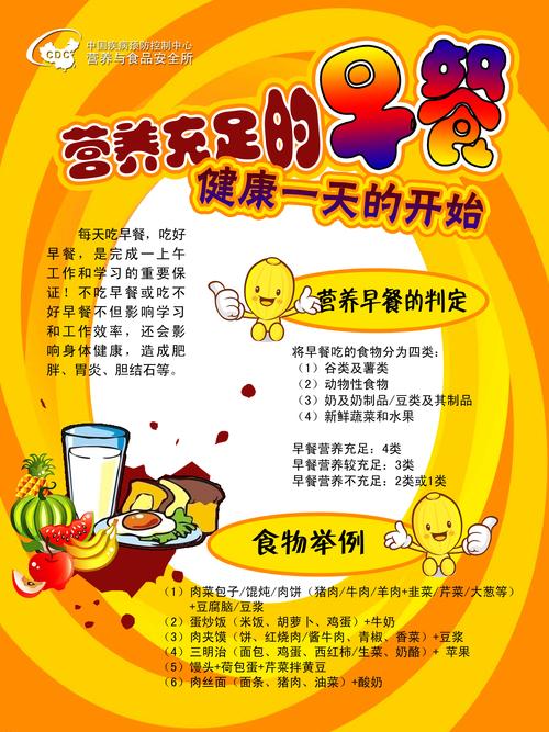 健康营养常识，如何科学搭配日常饮食才能满足身体全面需求？-图3