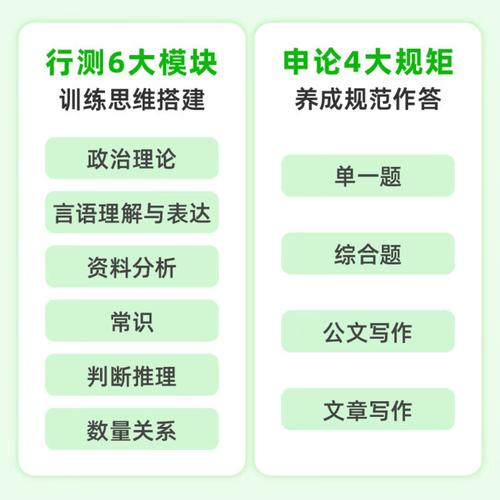 2026年河南省国考,招录政策会有哪些新变化?-图3 2026年河南省国考,招录政策会有哪些新变化?-图3