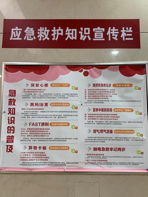 工业急救常识ppt-图2