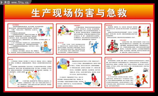 工业急救常识ppt-图3