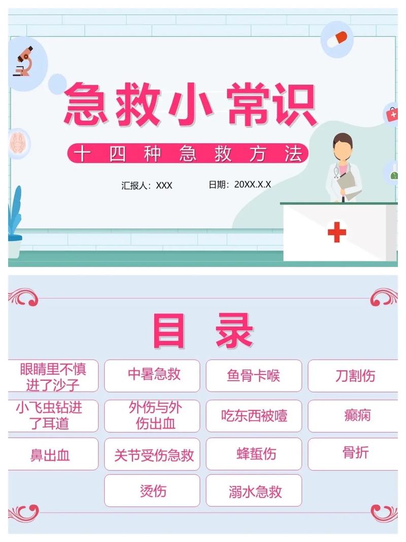 工业急救常识ppt-图1