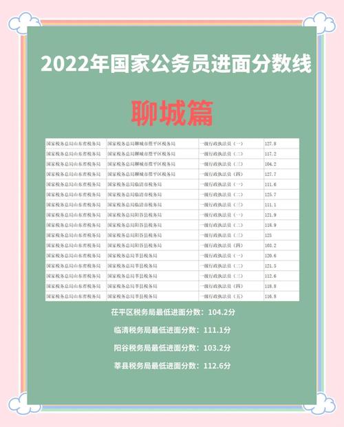 2026国考四川国税-图1