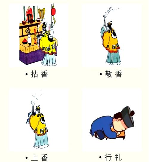 古代礼仪文化常识中,哪些核心规范至今仍深刻影响着我们的社交行为?-图2 古代礼仪文化常识中,哪些核心规范至今仍深刻影响着我们的社交行为?-图2