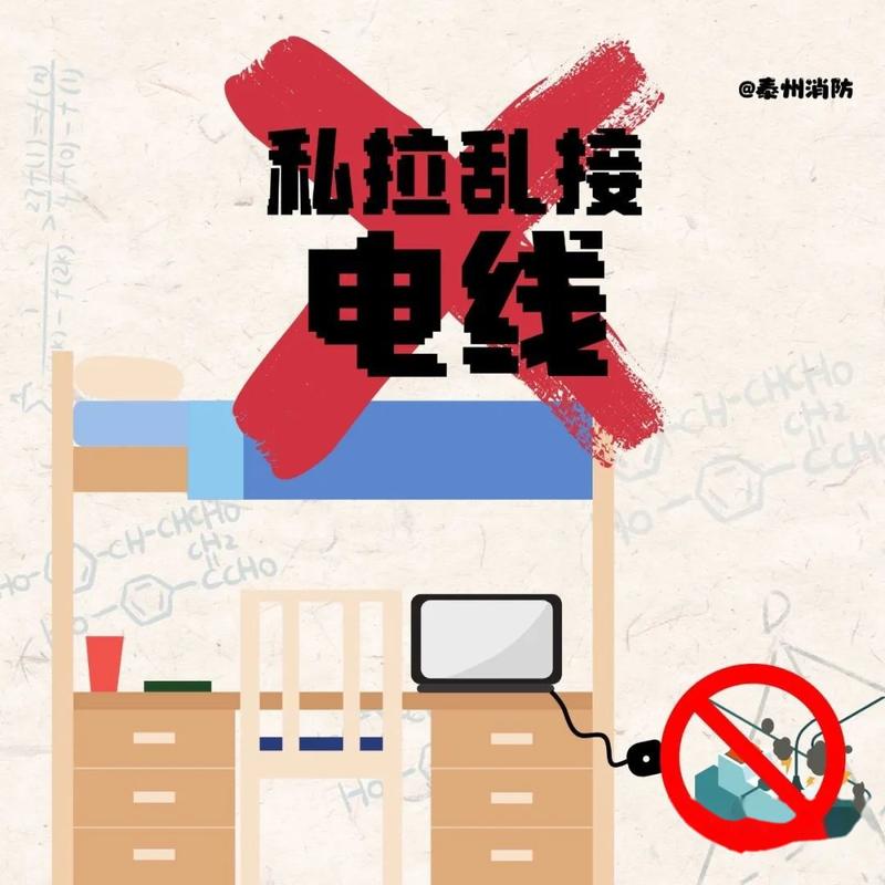 寝室用电常识ppt-图1