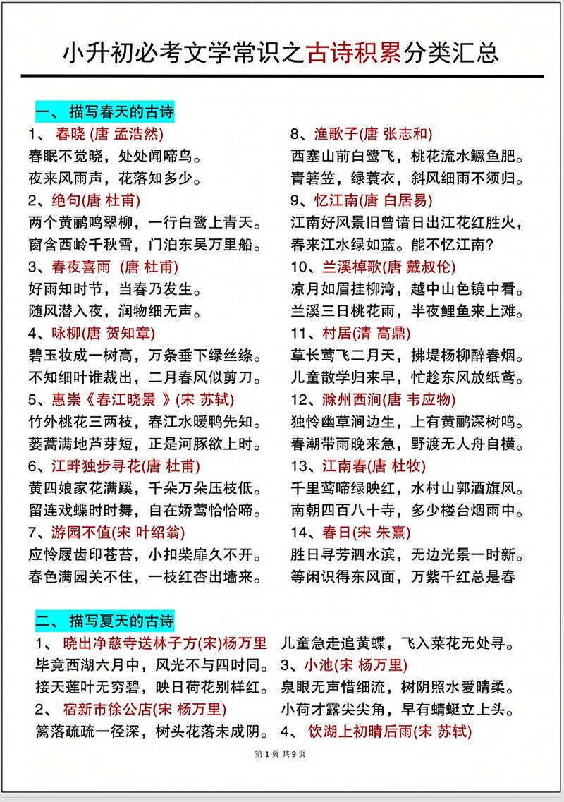 小升初诗词文学常识-图1