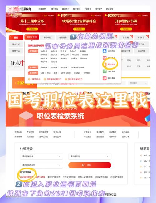汉语国际教育国考职位-图2