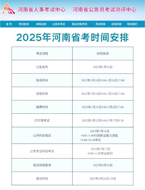 2026年国考河南省-图2