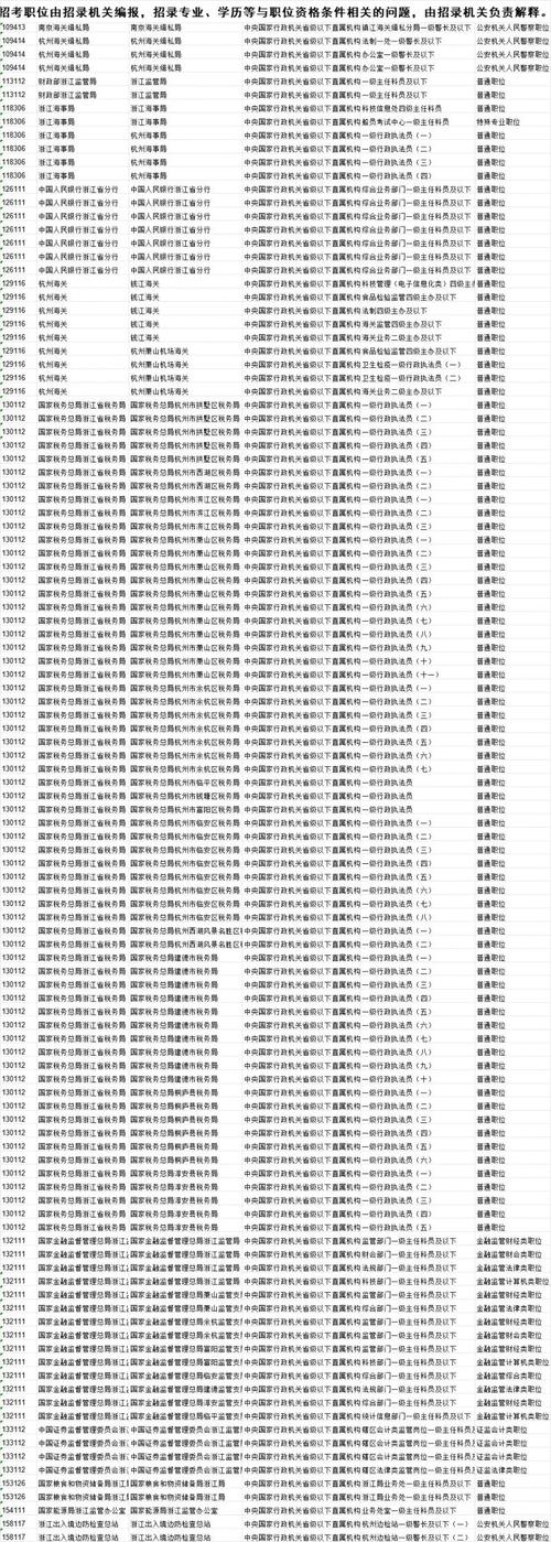 2026年浙江省国考-图1