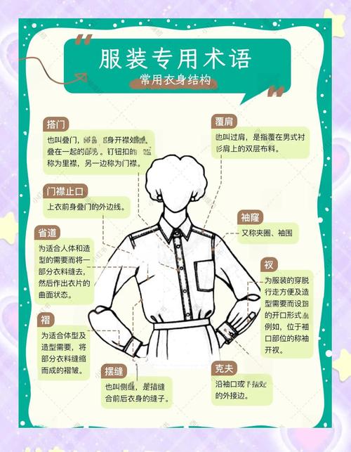 布衣 文化常识-图3