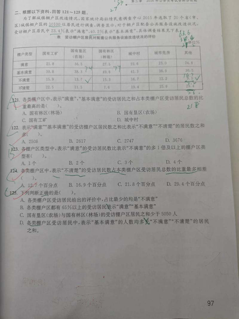 历年国考资料分析真题-图1