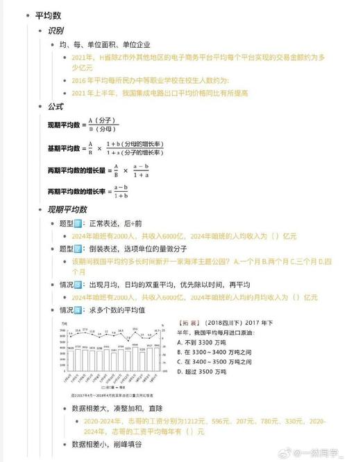 历年国考资料分析真题-图2