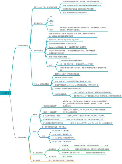 linux常识论文-图1