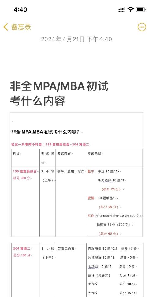 MPAcc报考常识-图1