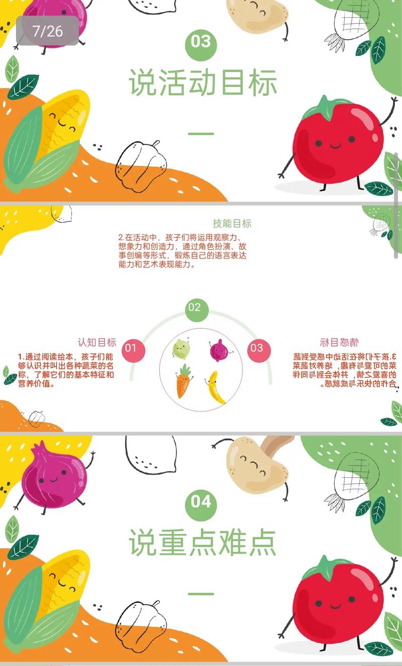 常识 青菜说课稿-图1