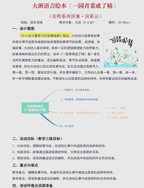 常识 青菜说课稿-图3