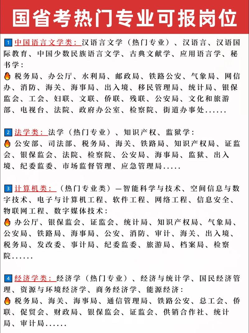 国考可以报考什么单位-图1 国考可以报考什么单位-图1