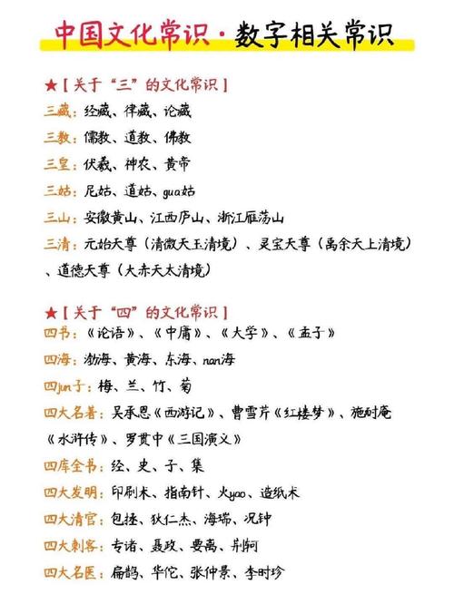 苏教版 文化常识-图2