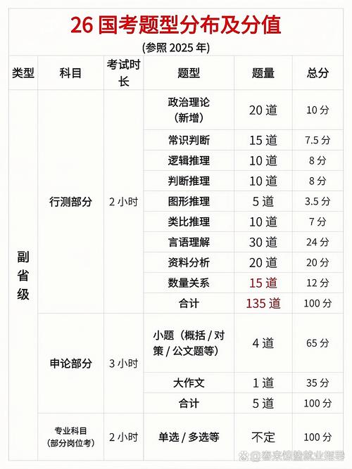 华图教育2026国考-图3