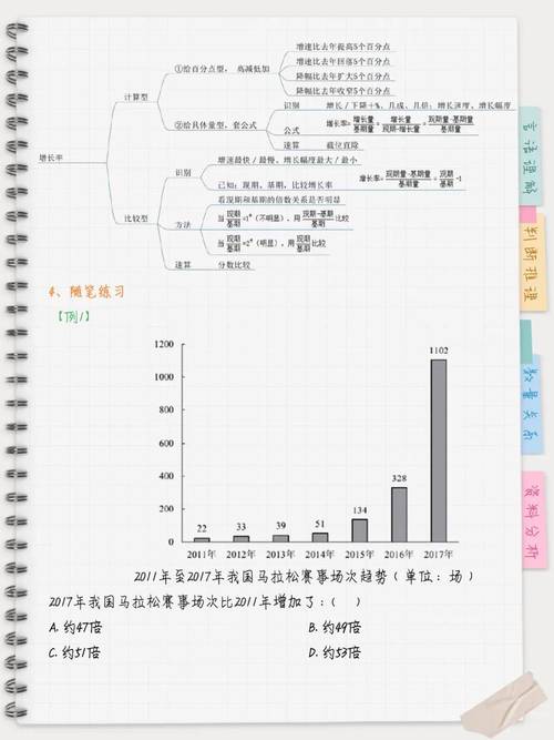 2026国考真题有哪些新变化？各模块考点如何突破？-图3