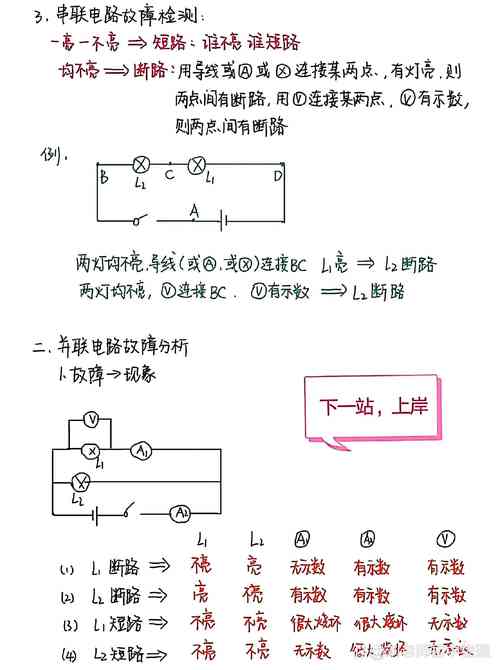 物理常识常识判断题-图2