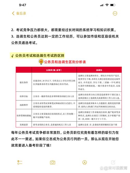 国考与省考行测难度差异究竟体现在哪些方面？-图3