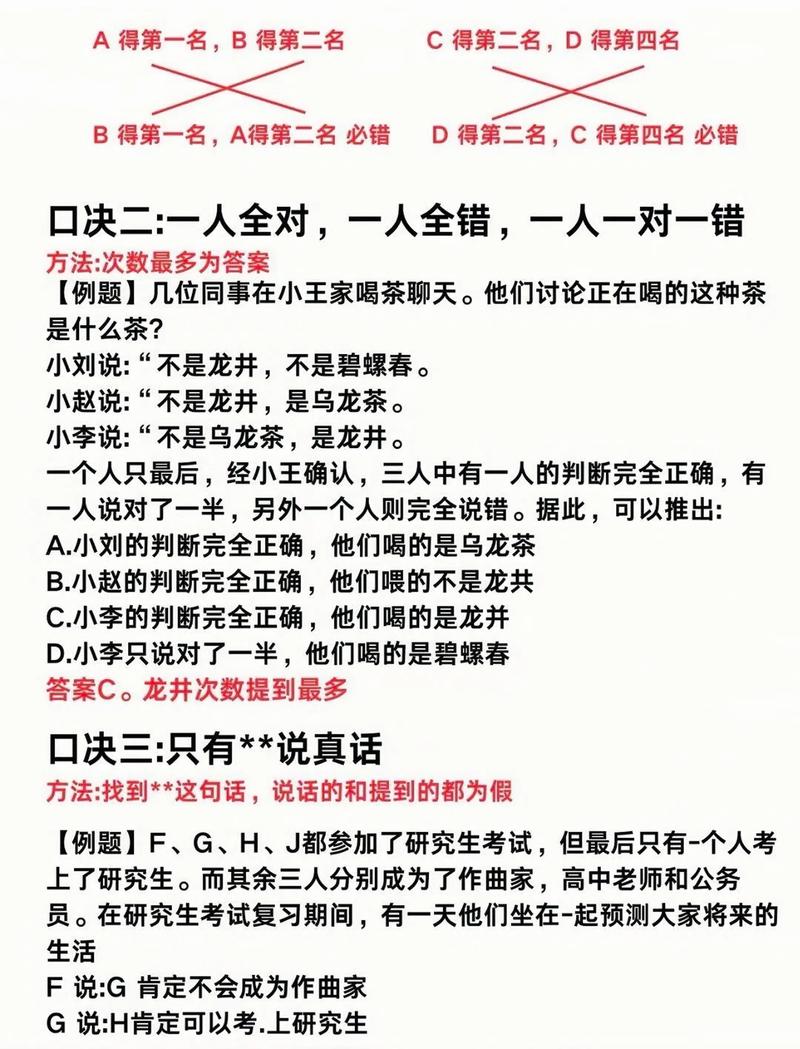 公务员常识判断口诀-图2