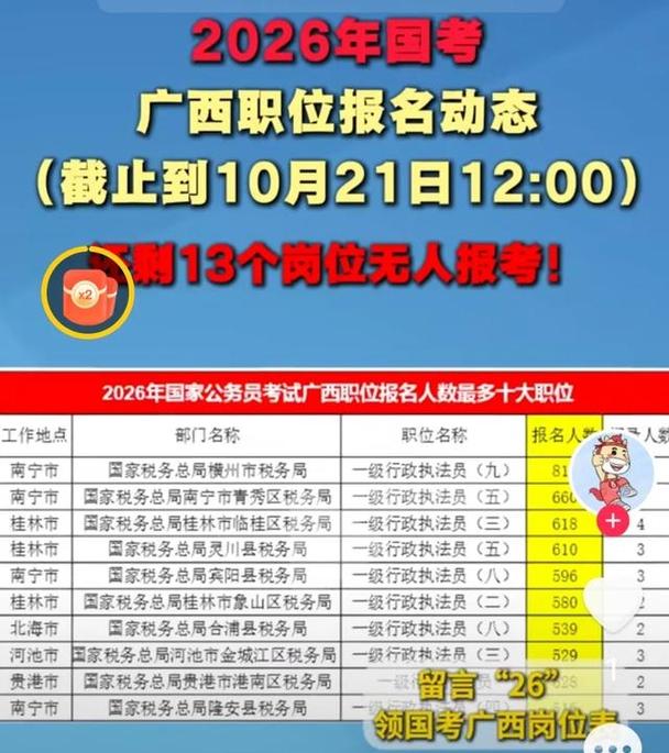 2026广西国考面试-图2 2026广西国考面试-图2