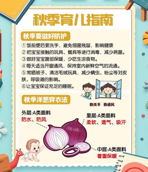 幼儿教育小常识图片-图3