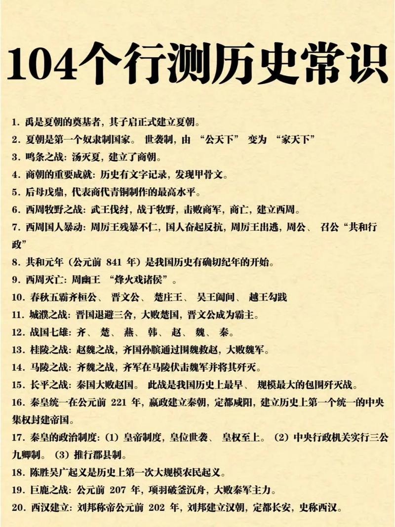 关于历史知识的常识-图2