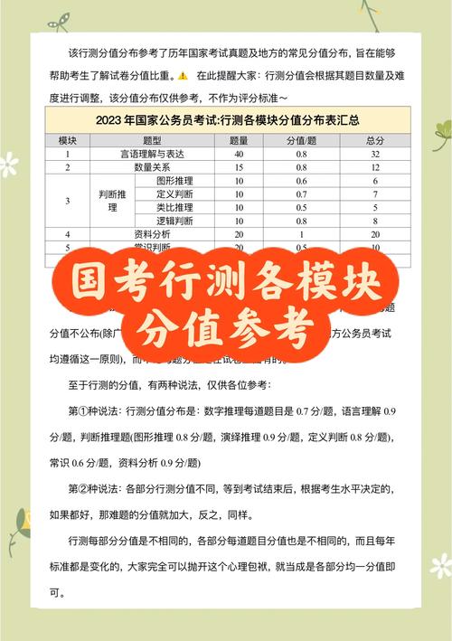 行测常识判断分值占比多少？如何高效备考提升得分？-图1