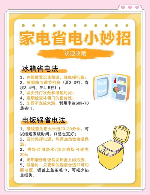 节能减排家庭小常识-图2