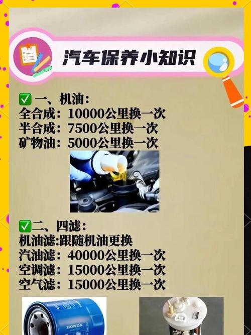 家用轿车保养有哪些关键点容易被忽略?日常养护如何避免误区?-图1 家用轿车保养有哪些关键点容易被忽略?日常养护如何避免误区?-图1