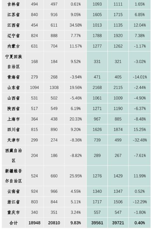 国考和省考笔试哪个难-图2