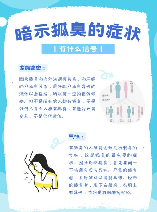 黑龙江男性狐臭常识,这些诱因和护理方法你都知道吗?-图2 黑龙江男性狐臭常识,这些诱因和护理方法你都知道吗?-图2