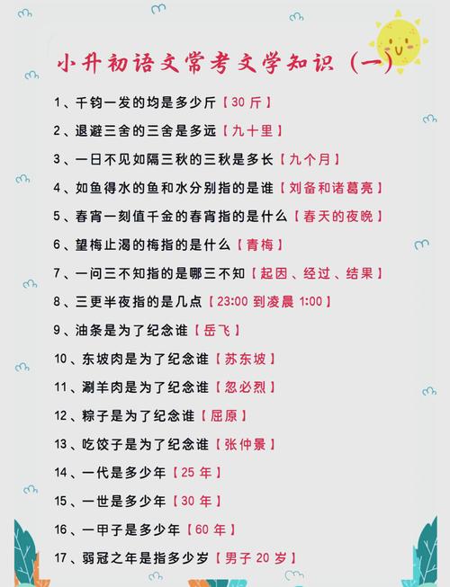 中小学语文常识集锦-图3