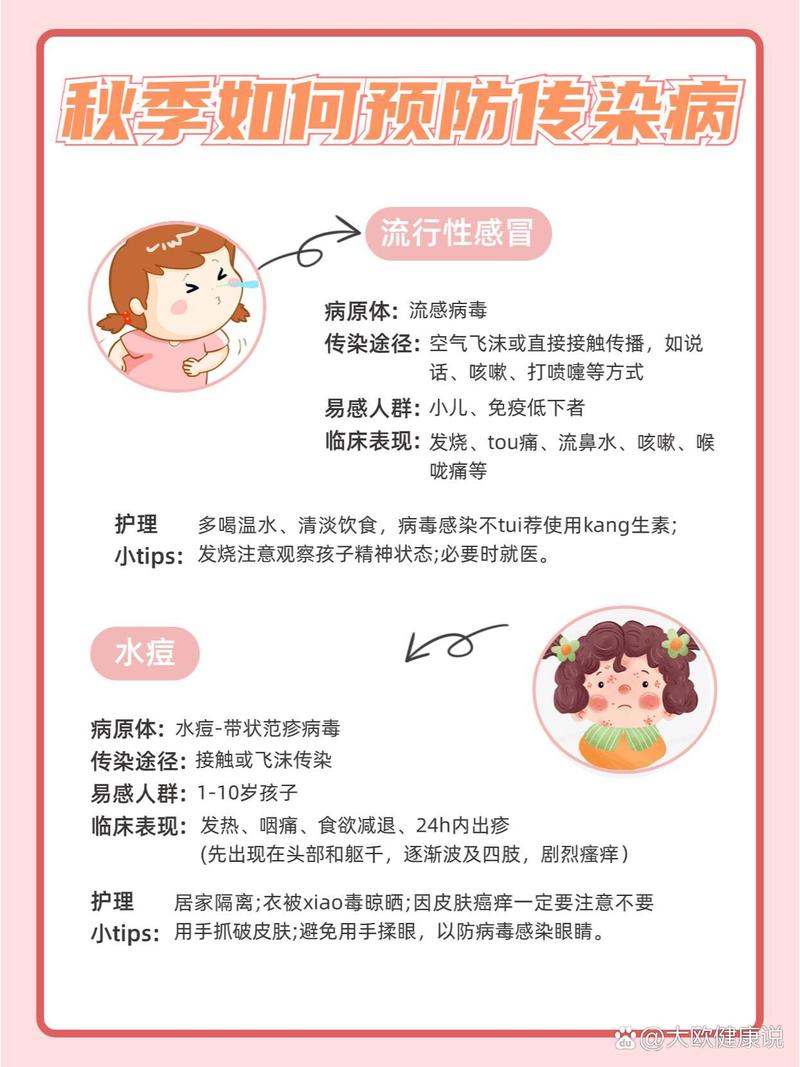 幼儿园疾病预防常识，家长和老师该如何有效守护孩子健康？-图3