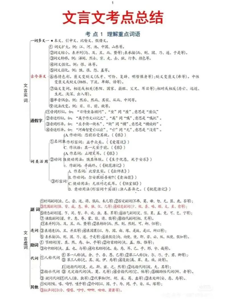 文言文阅读必备常识-图1