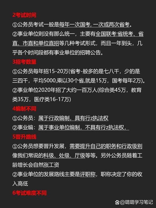 福建公务员常识判断-图3